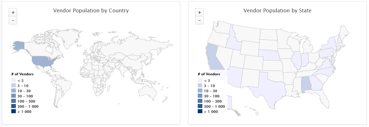 vendor-geographical-distribution