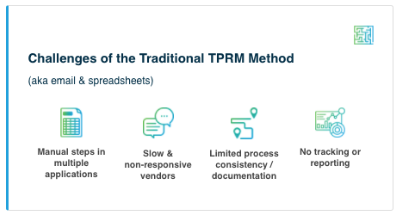 challenges-traditional-tprm