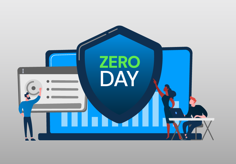 What is a Zero Day Exploit third party risk management